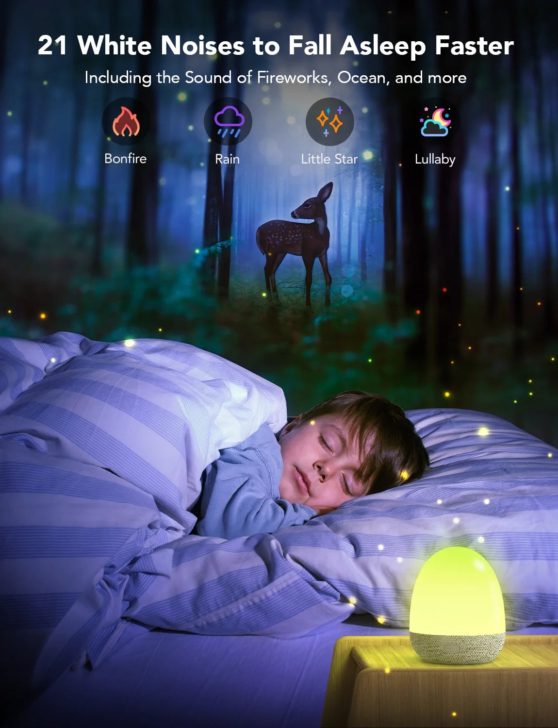 RGBIC Smart Night Light, Color-Changing LED, Wifi + Bluetooth Control, Adjustable Brightness, Bedside Lamp, Voice & App Control