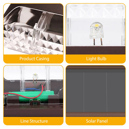 8PCS Outdoor Solar Deck Lights, Waterproof Solar Step Lights, LED Solar Lights for Outdoor Stairs Fence Yard Patio Railing Garden Pathway Christmas Decoration Lights(Brown-Warm White)