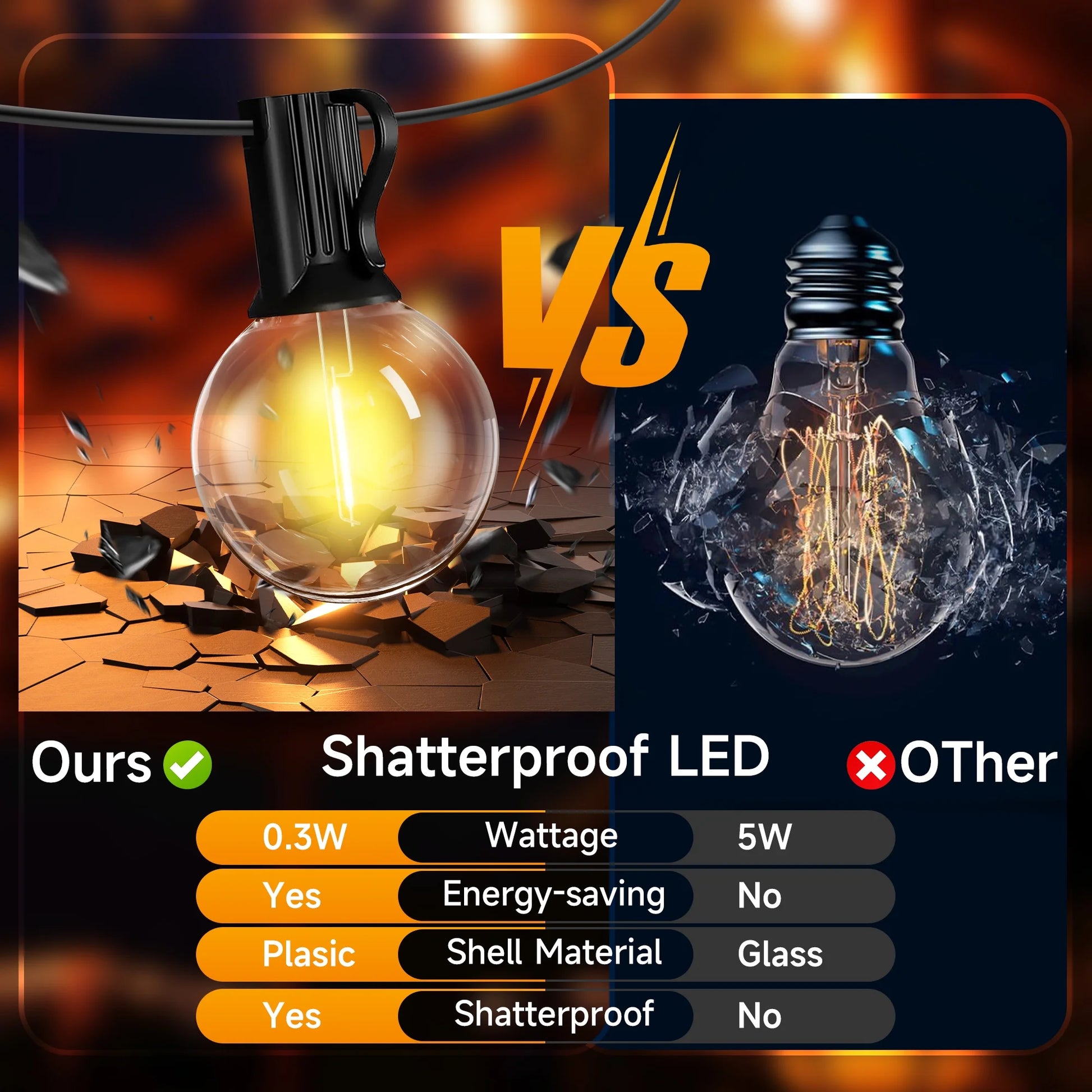 Solar Outdoor String Lights, 100Ft Waterproof Patio Lights with Remote, 50 LED Bulbs, 8 Lighting Modes, for Yard Outside
