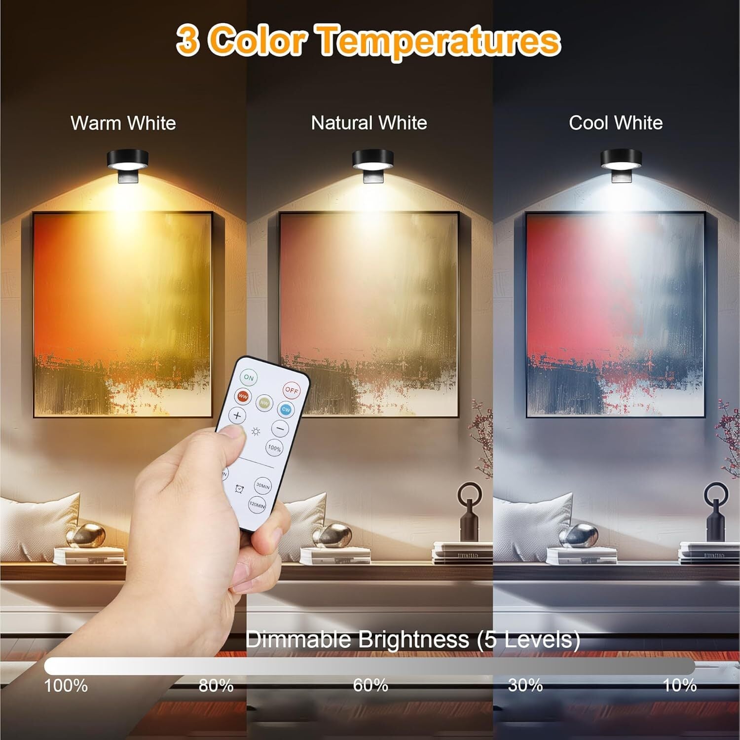3-Pack Picture Lights for Wall, Rechargeable Battery Operated LED Painting Light