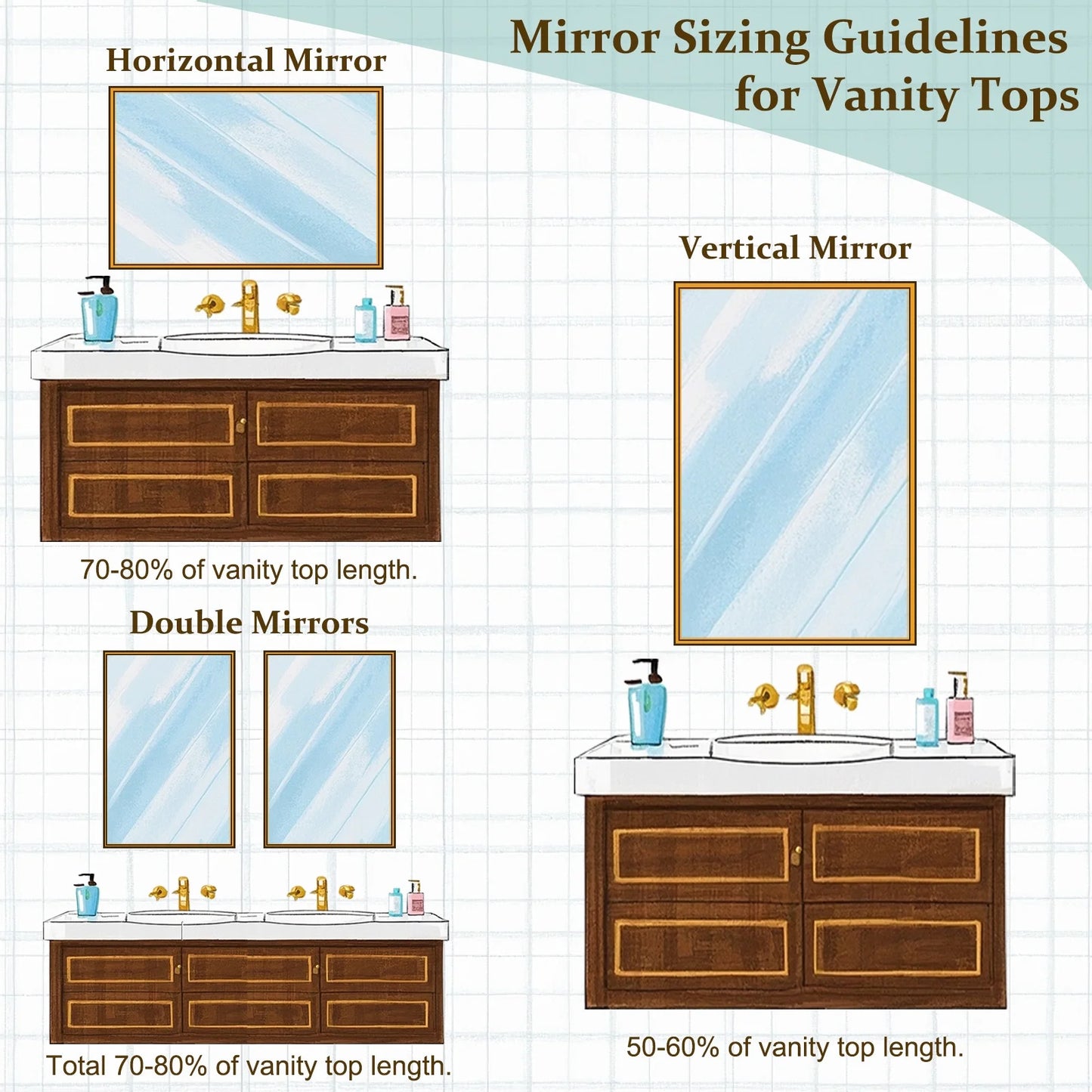38"X26" Rectangular Bathroom Mirror Round-Edged Wall Mounted Mirror with Aluminum Alloy Frame, Gold